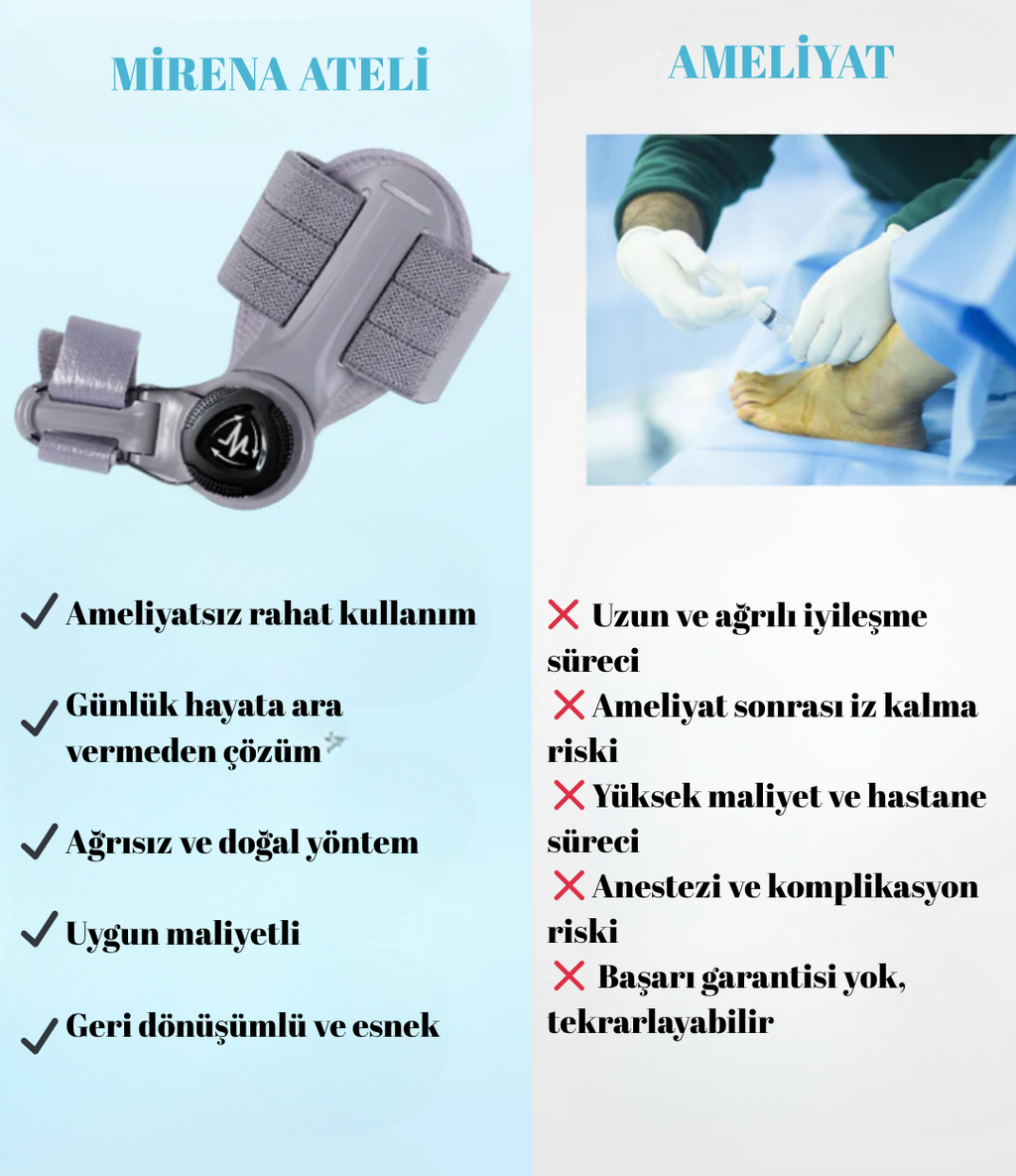 Halluks Valgus Ateli